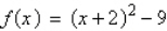 From the graph of the quadratic function   , determine the equation of the axis of symmetry. A)    B)    C)    D)    E)   