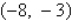 Write the standard form of the equation of the parabola that has a vertex at   and passes through the point   . A)    B)    C)    D)    E)   