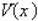 An open box is to be made from a square piece of cardboard, 32 inches on a side, by cutting equal squares with sides of length x from the corners and turning up the sides (see figure below) . If the volume of the box is represented by   , determine the domain of   .     A)    B)    C)    D)    E)   