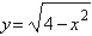 A rectangle is bounded by the x-axis and the semicircle   (see figure) . Write the area A of the rectangle as a function of x and determine the domain of the function.     -2 2 A)    B)    C)    D)    E)   