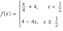 Which graph represents the function?   A)    B)    C)    D)    E)   