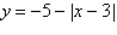 Determine which point does not lie on the graph of the equation   . A)  (-14, -22)  B)  (-16, -24)  C)  (-5, -13)  D)  (-8, -13)  E)  (-12, -20) 