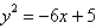 Find the x- and y-intercepts of the graph of the equation   . A)  x-intercept:   y-intercept:   B)  x-intercept:   y-intercept:   C)  x-intercept:   y-intercept:   D)  x-intercept:   y-intercept:   E)  x-intercept:   y-intercept:  