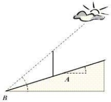 A straight road makes an angle, A, of     with the horizontal. When the angle of elevation, B, of the sun is   , a vertical pole beside the road casts a shadow 8 feet long parallel to the road. Approximate the length of the pole. Round answer to two decimal places. A)  4.78 feet B)  9.04 feet C)  7.08 feet D)  12.32 feet E)  5.87 feet
