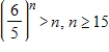 Prove the inequality for the indicated integer values of n.