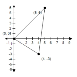  Use a determinant and the given vertices of a triangle to find the area of the triangle.?   ? ? A)   \frac { 41 } { 2 }  B) 21 C)   \frac { 39 } { 2 }  D) 20 E)   \frac { 43 } { 2 }