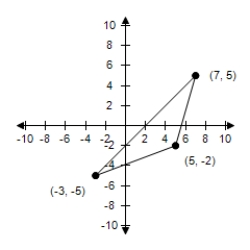 Use a determinant and the given vertices of a triangle to find the area of the triangle.?   ? A) 52 B)   \frac { 4 } { 19 }  C) 25 D)   \frac { 2 } { 17 }  E) 54 