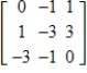 Find the uncoded 1 × 3 row matrices for the message TWO IF BY LAND;then encode the message using the encoding matrix .Show all your work.