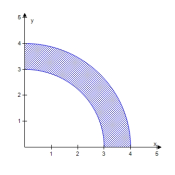 <strong>Derive a set of inequalities to describe the region. </strong> A) \left\{ \begin{array} { c } x ^ { 2 } + y ^ { 2 } \leq 9 \\ x ^ { 2 } + y ^ { 2 } \geq 16 \\ x \geq 0 \\ y \geq 0 \end{array} \right. B) \left\{ \begin{array} { c } x ^ { 2 } + y ^ { 2 } \geq 3 \\ x ^ { 2 } + y ^ { 2 } \leq 4 \\ x \geq 0 \\ y \geq 0 \end{array} \right. C) \left\{ \begin{array} { l } x ^ { 2 } + y ^ { 2 } \geq 3 \\ x ^ { 2 } + y ^ { 2 } \leq 4 \end{array} \right. D) \left\{ \begin{array} { c } x ^ { 2 } + y ^ { 2 } \geq 9 \\ x ^ { 2 } + y ^ { 2 } \leq 16 \end{array} \right. E) \left\{ \begin{array} { c } x ^ { 2 } + y ^ { 2 } \geq 9 \\ x ^ { 2 } + y ^ { 2 } \leq 16 \\ x \geq 0 \\ y \geq 0 \end{array} \right.