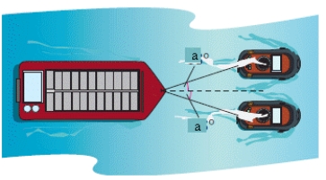A loaded barge is being towed by two tugboats,and the magnitude of the resultant is 6,400 pounds directed along the axis of the barge (see figure) .Find the tension in the tow lines if they each make an angle 21° with the axis of the barge.Approximate the answer to one decimal place.​   ​ where a = 21°. A) 3,425.7 lb B) 3,429.7 lb C) 3,426.7 lb D) 3,428.7 lb E) 3,427.7 lb
