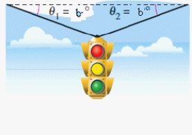 A traffic light weighing 16 pounds is suspended by two cables (see figure) .Find the tension in each cable.Approximate the answer to one decimal place. ​​   ​ Where b = 28° ​ A) 18.0 lb B) 17.0 lb C) 16.0 lb D) 19.0 lb E) 15.0 lb