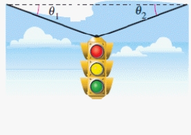 A traffic light weighing 15 pounds is suspended by two cables (see figure) .Find the tension in each cable if θ<sub>1</sub> = 40° and θ<sub>2</sub> = 35°.Approximate the answers to one decimal place.​   ​ A) ​​T<sub>L</sub> = 12.7 lb;TR = 12.7 lb B) ​T<sub>L</sub> = 11.9 lb;TR = 11.9 lb C) ​T<sub>L</sub> = 11.9 lb;TR = 12.7 lb D) T<sub>L</sub> = 12.7 lb;TR = 11.9 lb E) ​​T<sub>L</sub> = 13.7 lb;TR = 12.9 lb
