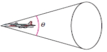  The mach number M of an airplane is the ratio of its speed to the speed of sound.When an airplane travels faster than the speed of sound,the sound waves form a cone behind the airplane (see figure) .The mach number is related to the apex angle θ of the cone by  \sin ( \theta / 5 )  = 1 / M  .​   ​ Rewrite the equation in terms of θ. ​ A) ​  \theta = 5 \sin \left( \frac { 1 } { M } \right)   B) ​  \theta = \sin \left( \frac { 1 } { M } \right)   C) ​  \theta = \sin ^ { - 1 } \left( \frac { 1 } { M } \right)   D) ​  \theta = 5 \sin ^ { - 1 } \left( \frac { 5 } { M } \right)   E)   \theta = 5 \sin ^ { - 1 } \left( \frac { 1 } { M } \right) 