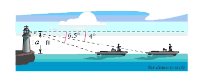 An observer in a lighthouse a = 340 feet above sea level observes two ships directly offshore. The angles of depression to the ships are 4º and 6.5º (see figure) .How far apart are the ships? Round your answer to one decimal place.​   ​ A) 1878.1 ft B) 1879.1 ft C) 1880.1 ft D) 1881.1 ft E) 1882.1 ft