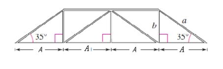 Find the lengths of all the unknown members of the truss. Round your answer to one decimal place.?   ?  A = 30  ? A)   b \approx 22.0 , a \approx 37.6  B)   b \approx 21.0 , a \approx 36.6  C)   b \approx 24.0 , a \approx 39.6  D)   b \approx 36.6 , a \approx 21.0  E)   b \approx 23.0 , a \approx 38.6