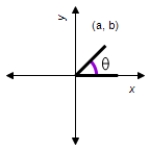  Determine the exact values of the three trigonometric functions sine,cosine,and tangent of the angle θ.​   ​ where  a = 5 \text { and } b = 12  ​ A) sin θ =  \frac { 12 } { 13 }  cos θ =  \frac { 5 } { 13 }  Tan θ =  \frac { 12 } { 5 }  B) sin θ =  \frac { 5 } { 13 }  cos θ =  \frac { 12 } { 13 }  Tan θ =  \frac { 12 } { 5 }  C) sin θ =  \frac { 12 } { 5 }  cos θ =  \frac { 5 } { 13 }  Tan θ =  \frac { 12 } { 13 }  D) sin θ =  \frac { 12 } { 13 }  cos θ =  \frac { 12 } { 5 }  Tan θ =  \frac { 5 } { 13 }  E) sin θ =  \frac { 12 } { 13 }  cos θ =  \frac { 5 } { 13 }  Tan θ =  \frac { 12 } { 13 }