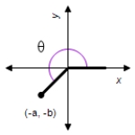  Determine the exact values of the three trigonometric functions csc,sec,and cot of the angle θ.​   ​ where a = 15 and b = 8. ​ A) csc θ = -  \frac { 17 } { 8 }  sec θ = -  \frac { 17 } { 15 }  Cot θ =  \frac { 15 } { 8 }  B) cscθ = -  \frac { 17 } { 8 }  sec θ = -  \frac { 15 } { 8 }  Cot θ = -  \frac { 17 } { 15 }  C) csc θ = -  \frac { 17 } { 8 }  sec θ = -  \frac { 17 } { 15 }  Cot θ = -  \frac { 17 } { 8 }  D) csc θ = -  \frac { 15 } { 8 }  sec θ = -  \frac { 17 } { 15 }  Cot θ = -  \frac { 17 } { 8 }  E) csc θ = -  \frac { 17 } { 15 }  sec θ = -  \frac { 17 } { 8 }  Cot θ = -  \frac { 15 } { 8 }