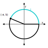 Find the exact values of the three trigonometric functions sine,cosine,tangent of the real number t.​   ​  a = \frac { 12 } { 13 } , b = \frac { 5 } { 13 }  ​ A) ​  \begin{array} { l }  \sin t = - \frac { 5 } { 13 } \\\\ \cos t = - \frac { 12 } { 13 } \\\\ \tan t = - \frac { 5 } { 12 } \end{array}  ​ B) ​  \begin{array} { l }  \sin t = \frac { 5 } { 13 } \\\\ \cos t = \frac { 12 } { 13 } \\\\ \tan t = \frac { 5 } { 12 } \end{array}  ​ C)   \begin{array} { l }  \sin t = \frac { 5 } { 13 } \\\\\ \cos t = - \frac { 12 } { 13 } \\\\ \tan t = - \frac { 5 } { 12 } \end{array}  ​ D) ​  \begin{array} { l }  \sin t = \frac { 5 } { 12 } \\\\ \cos t = \frac { 5 } { 13 } \\\\ \tan t = \frac { 12 } { 13 } \end{array}  ​ E) ​  \begin{array} { l }  \sin t = \frac { 5 } { 13 } \\ \cos t = - \frac { 12 } { 13 } \\ \tan t = \frac { 5 } { 12 } \end{array}  ​ 