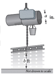 <strong>An electric hoist is being used to lift a beam.The diameter of the drum on the hoist is 16 inches,and the beam must be raised 2 feet.Find the number of degrees through which the drum must rotate.Round your answer to nearest whole number. a = 16,b = 2 </strong> A)θ ≈ 177° B)θ ≈ 172° C)θ ≈ 162° D)θ ≈ 167° E)θ ≈ 192°