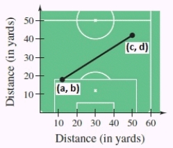  A soccer player passes the ball from a point that is 13 yards from the end line and 16 yards from the sideline.The pass is received by a teammate who is 48 yards from the same end line and 39 yards from the same sideline,as shown in the figure.How long is the pass??   (a,b) : (13,16)  (c,d) : (48,39)  ? A)   \sqrt { 1754 }  ? 44 yd B)   \sqrt { 757 }  ? 43 yd C)   \sqrt { 1754 }  ? 45 yd D)   \sqrt { 1754 }  ? 42 yd E)   \sqrt { 1754 }  ? 46 yd 