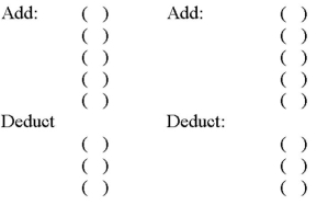 Below,preceded by identifying letters,are seven items that would cause Xavier Sales Company's book balance of cash to differ from its bank statement balance.   Indicate where each item would appear on Xavier Sales Company's bank reconciliation by placing its identifying letter in the parentheses in the proper section of the form below. Book balance of cash Bank statement balance  