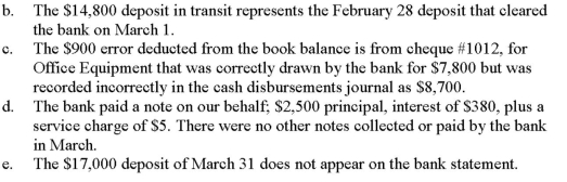 You are a supervisor in the accounting department of Stellar Consulting.The person you just hired shows you the bank reconciliation prepared for March 31,as shown below.   In comparing the bank reconciliation to the Cash account in the General Ledger,you notice a problem.You investigate further and come up with some additional information as follows: a.The Cash account in the General Ledger showed the following:     Instructions 1.Prepare a corrected bank reconciliation for March 31,2015. 2.Record the journal entries resulting from the corrected bank reconciliation.
