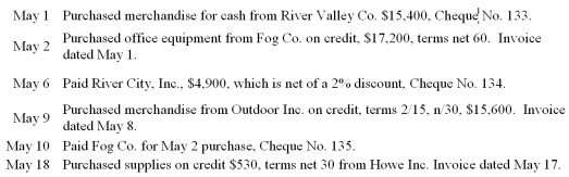 Dunst Adventure Co.uses special journals to record its transactions and a perpetual inventory system.Shown below are the purchase and cash disbursement transactions for May:   Record the above transactions in the following journals.  