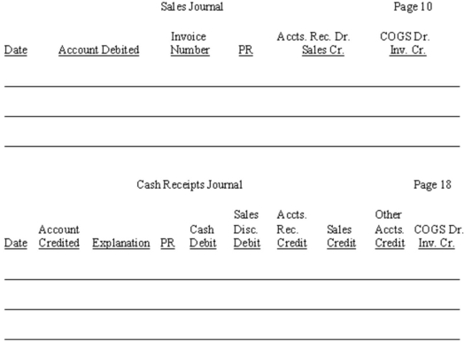 Trekking Company uses a perpetual inventory system and four special journals: Purchases,Sales,Cash Receipts,and Cash Disbursements.The following transactions were incurred during August:   Record the above transactions in the appropriate journals that follow.Ignore any transactions that should not be posted to the journals provided.  