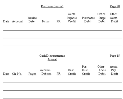 Abercrombie Company uses a periodic inventory system and four special journals: Purchases,Sales,Cash Receipts,and Cash Disbursements.The following transactions were incurred during August:   Record the above transactions in the appropriate journals below.Ignore transactions that should not be posted to the journals provided.  