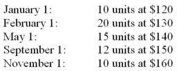 Trekking Company had the following purchases during the year:   On December 31,there were 26 units in ending inventory.These 26 units consisted of 2 from January,4 from February,6 from May,4 from September,and 10 from November.Using the specific identification method,what is the cost of the ending inventory? A)  $3,500. B)  $3,800. C)  $3,960. D)  $3,280. E)  $3,640.