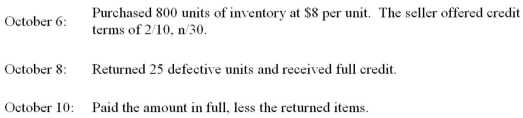Evenflow had the following transactions for October:   Prepare journal entries to record each of the preceding transactions.Assume a perpetual inventory system.