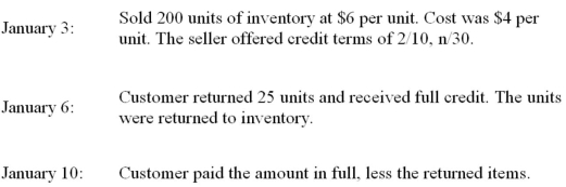 Evenflow had the following sales transactions in January.   Prepare journal entries to record these transactions.