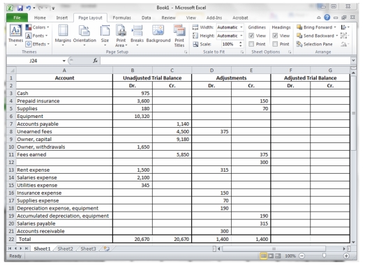 The following items appeared on a December 31 Excel work sheet.Based on the following information,what is net income for the year?   A)  $1,725. B)  $1,855. C)  $2,060. D)  $4,125 E)  $4,670.