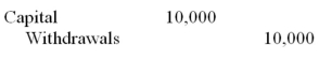A company had revenues of $75,000,withdrawals of $10,000 and expenses of $62,000 during an accounting period.Which of the following entries should not be journalized in the closing process? A)    B)    C)    D)    E)  All of these should be journalized in the closing process.