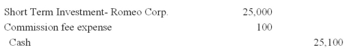 World Co.purchased 500 Romeo Corporation common shares at $50 per share plus $100 commission.World Co.intends to hold these shares for six to twelve months for the purpose of realizing gains in share price fluctuation.The entry to record this purchase is: A)    B)    C)    D)    E)  No entry