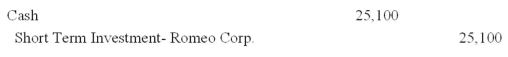 World Co.purchased 500 Romeo Corporation common shares at $50 per share plus $100 commission.World Co.intends to hold these shares for six to twelve months for the purpose of realizing gains in share price fluctuation.The entry to record this purchase is: A)    B)    C)    D)    E)  No entry