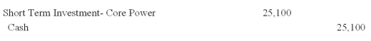 World Co.paid $25,000 to buy 10% Core Power bonds payable.The bonds pay semi-annual interest on June 30<sup>th</sup> and December 31<sup>st</sup>.World Co.paid $100 commission.World Co.intends to hold these bonds for 9 months and then trade them.The entry to record this purchase is: A) B) C) D) E) No entry