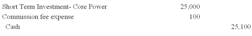 World Co.paid $25,000 to buy 10% Core Power bonds payable.The bonds pay semi-annual interest on June 30<sup>th</sup> and December 31<sup>st</sup>.World Co.paid $100 commission.World Co.intends to hold these bonds for 9 months and then trade them.The entry to record this purchase is: A) B) C) D) E) No entry