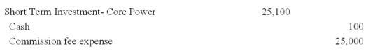 World Co.paid $25,000 to buy 10% Core Power bonds payable.The bonds pay semi-annual interest on June 30<sup>th</sup> and December 31<sup>st</sup>.World Co.paid $100 commission.World Co.intends to hold these bonds for 9 months and then trade them.The entry to record this purchase is: A) B) C) D) E) No entry