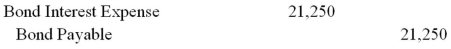 On December 31,2015,Dale Corporation borrowed $85,000 by signing a 4-year,12% installment note requiring annual payments (on December 31) of accrued interest plus equal amounts of principal.What journal entry would record the first payment on December 31,2016? A) B) C) D) E)
