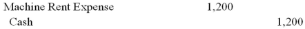 Don Corporation leases machinery from Demarcation Corporation for $1,200 per month for one year.Payments are made on the first day of each month beginning April 1,2015.The conditions of the lease require it to be treated as an operating lease.The entry to record the first lease payment by Don is: A)    B)    C)    D)    E)   