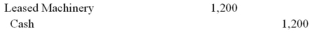 Don Corporation leases machinery from Demarcation Corporation for $1,200 per month for one year.Payments are made on the first day of each month beginning April 1,2015.The conditions of the lease require it to be treated as an operating lease.The entry to record the first lease payment by Don is: A)    B)    C)    D)    E)   