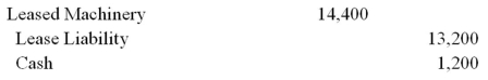 Don Corporation leases machinery from Demarcation Corporation for $1,200 per month for one year.Payments are made on the first day of each month beginning April 1,2015.The conditions of the lease require it to be treated as an operating lease.The entry to record the first lease payment by Don is: A)    B)    C)    D)    E)   