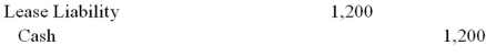 Don Corporation leases machinery from Demarcation Corporation for $1,200 per month for one year.Payments are made on the first day of each month beginning April 1,2015.The conditions of the lease require it to be treated as an operating lease.The entry to record the first lease payment by Don is: A)    B)    C)    D)    E)   
