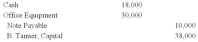 <strong>Brian Tanner contributed $18,000 in cash plus office equipment with a fair value of $30,000 to the BT Partnership.In addition,the partnership assumed a $10,000 note payable.The journal entry to record the transaction is:</strong> A)   B)   C)   D)   E)   <div style=padding-top: 35px> 