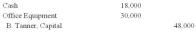 <strong>Brian Tanner contributed $18,000 in cash plus office equipment with a fair value of $30,000 to the BT Partnership.In addition,the partnership assumed a $10,000 note payable.The journal entry to record the transaction is:</strong> A)   B)   C)   D)   E)   <div style=padding-top: 35px> 
