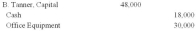 <strong>Brian Tanner contributed $18,000 in cash plus office equipment with a fair value of $30,000 to the BT Partnership.In addition,the partnership assumed a $10,000 note payable.The journal entry to record the transaction is:</strong> A)   B)   C)   D)   E)   <div style=padding-top: 35px> 