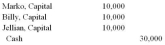 Marko,Billy,and Jellian are liquidating their partnership.They have no agreement for sharing profits and losses.The ending capital account balances are Marko,$13,000; Billy,$13,000; Jellian,($2,000) .There is $24,000 in cash to be distributed to the partners.The journal entry to record the distribution should be: A)    B)    C)    D)    E)   