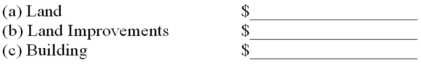 Primadonna Company paid $870,000 plus $10,000 in legal costs for a parcel of real estate.This included land appraised at $350,000; land improvements appraised at $80,000; and a building appraised at $370,000.The plan is to use the building as a manufacturing plant.Determine the amounts that should be debited to:   Take all percentages to two decimals,e.g.12.35%