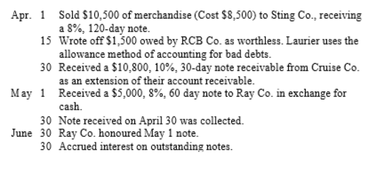 Prepare general journal entries for the following transactions of LaurierCompany, who use the perpetual inventory system:    